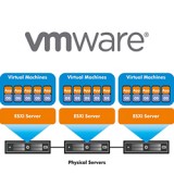 VMware Server